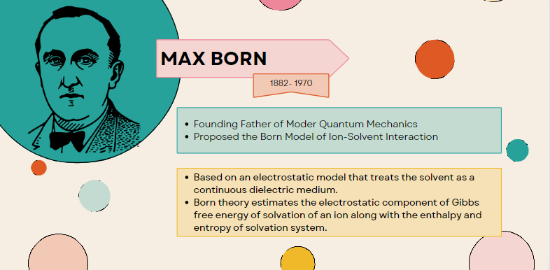 Born model of ion-solvent interaction