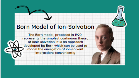 Born Model of Ion-Solvent Interaction
