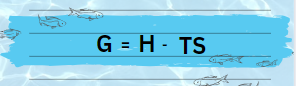 Enthalpy of ion solvation
Entropy of ion solvation