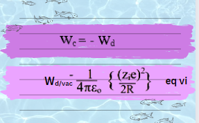 Born ion solvation equation